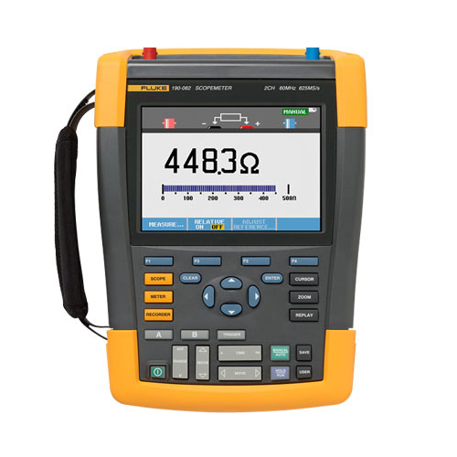 FLUKE 190-062